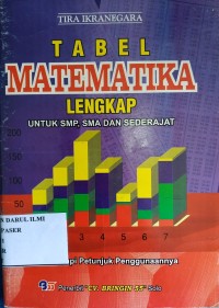 Image of Tabel matematika lengkap